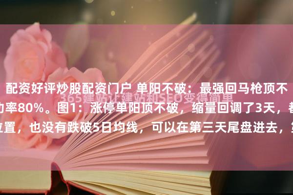 配资好评炒股配资门户 单阳不破：最强回马枪顶不破模式，易学易懂，成功率80%。图1：涨停单阳顶不破，缩量回调了3天，都没有跌破缺口位置，也没有跌破5日均线，可以在第三天尾盘进去，第四天就吃肉了。图2：涨停单阳不破，回...