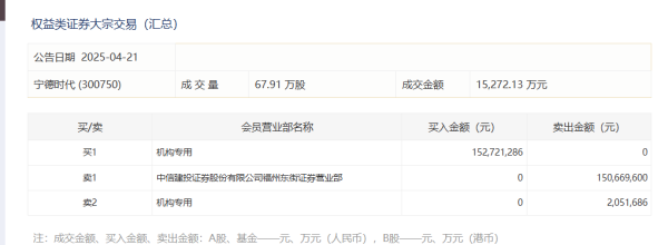 配资知识门户 下周央行公开市场将有8361亿元逆回购到期