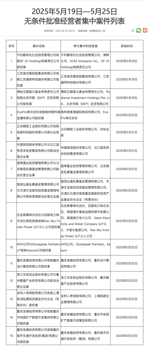 炒股配资开户网站 多利科技：拟收购昆山法格霭德兰52%股权